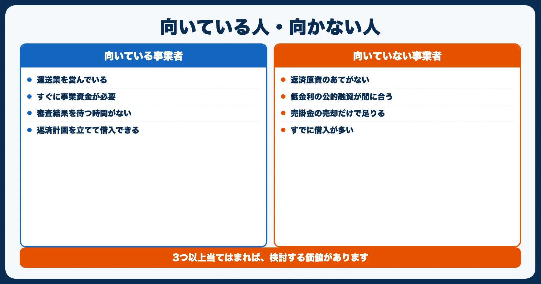 【自己診断】アクト・ウィルが向いている事業者・向いていない事業者