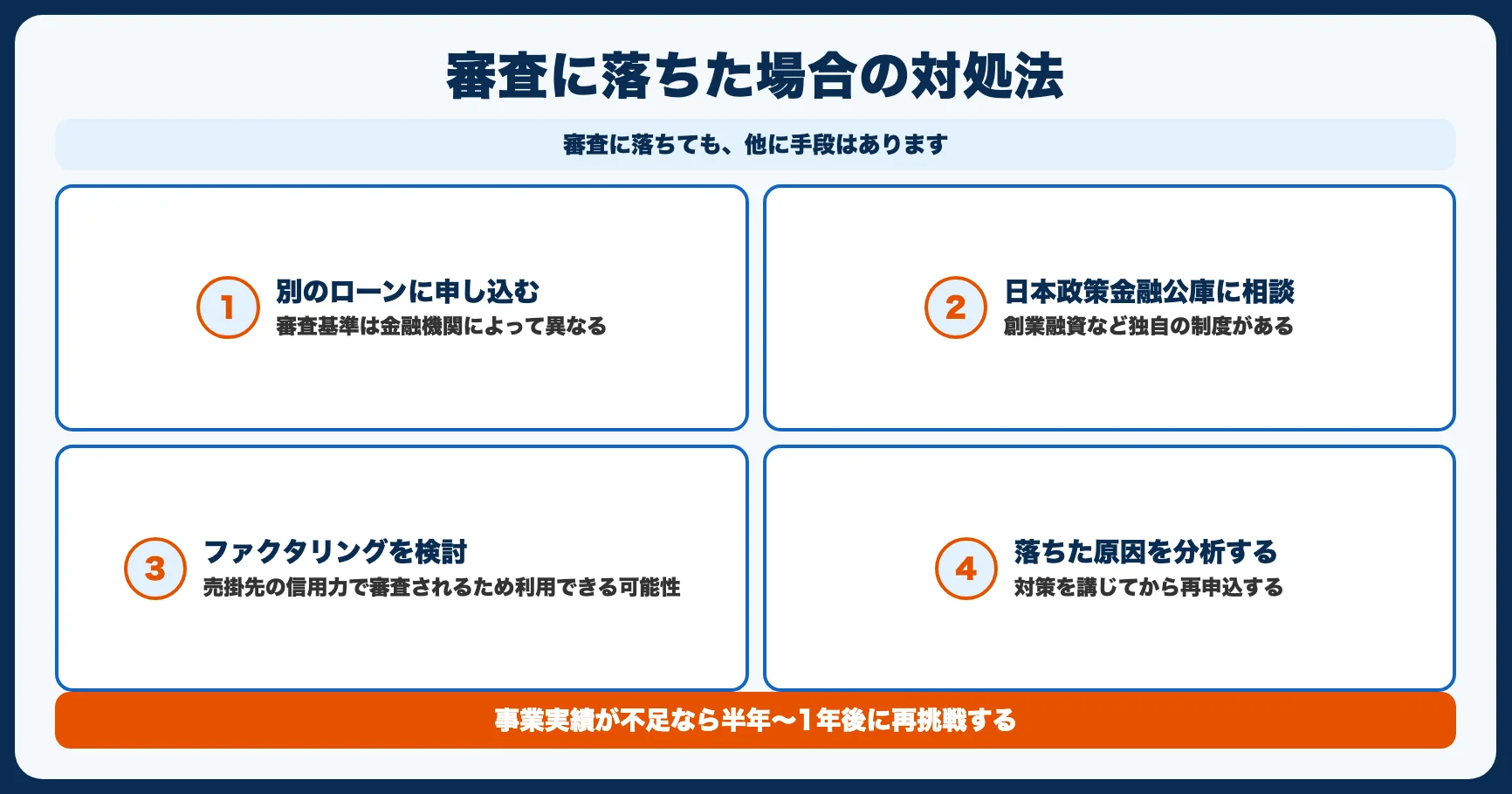 審査に落ちた場合の対処法