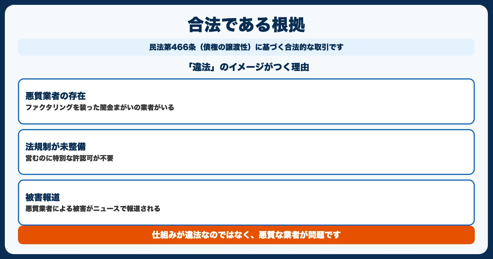 ファクタリングが合法である根拠