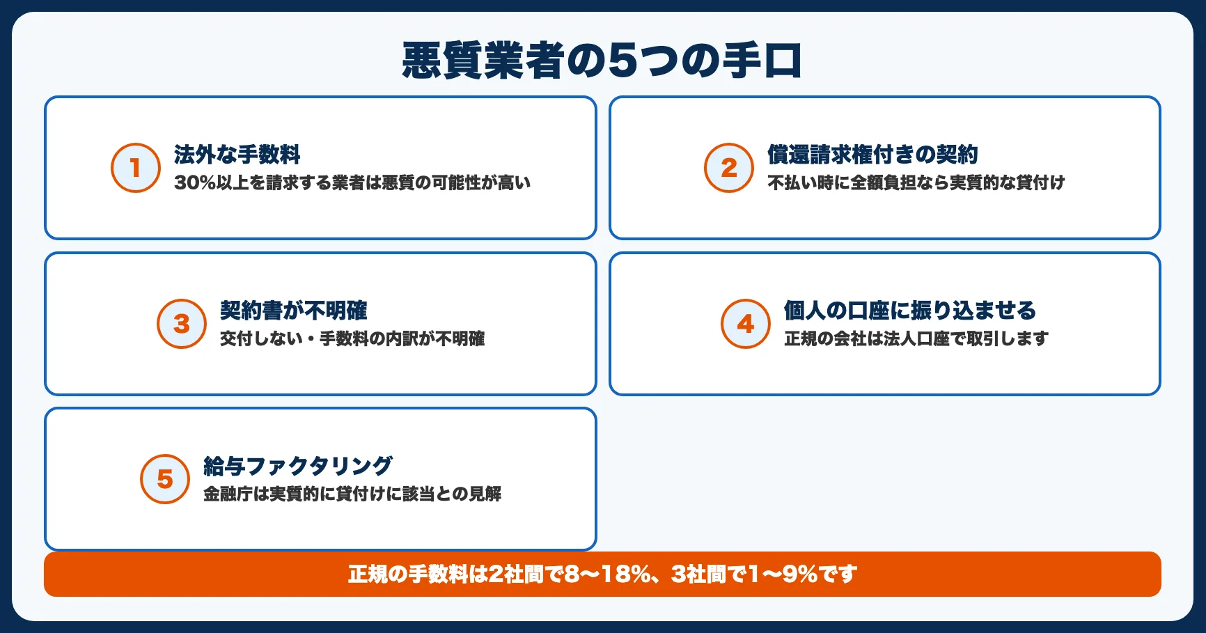 悪質業者の5つの手口