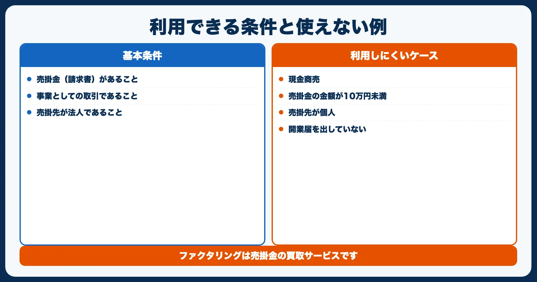個人事業主がファクタリングを利用できる条件