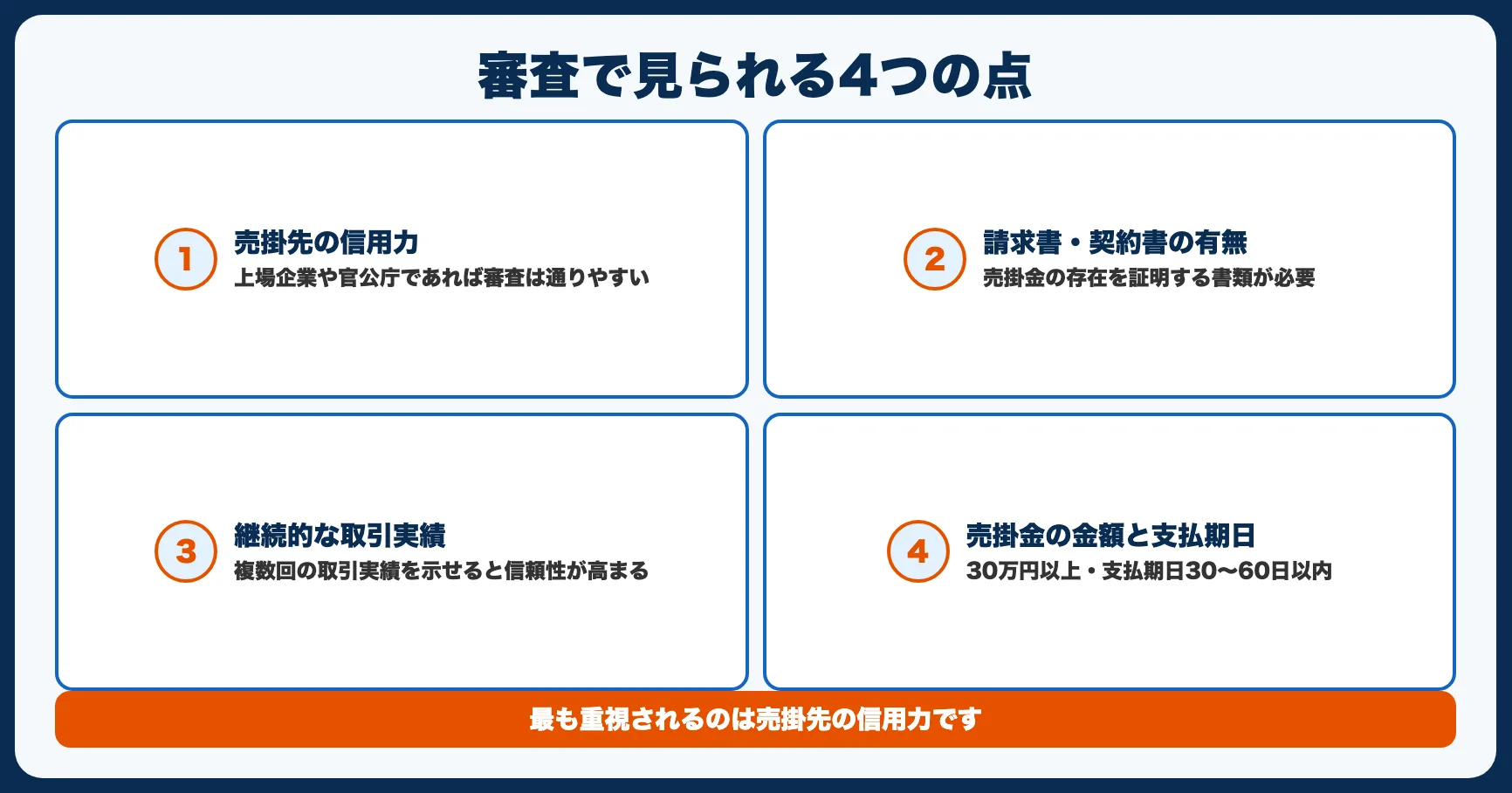 個人事業主向けファクタリングの審査ポイント