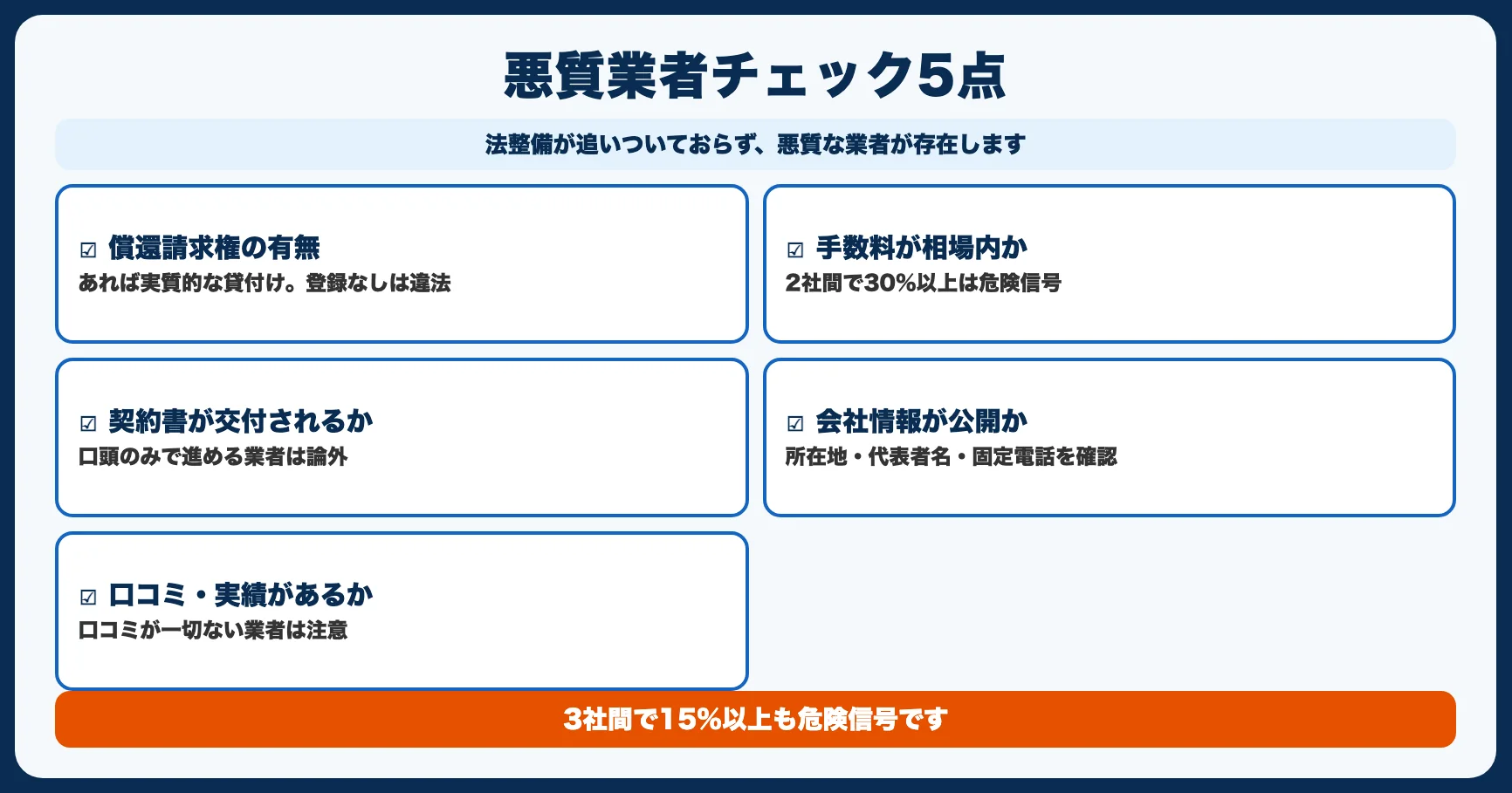 悪質業者を見抜く5つのチェックポイント
