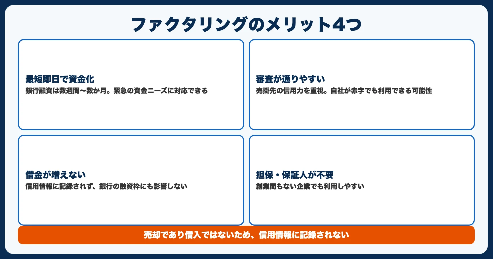 ファクタリングのメリット4つ