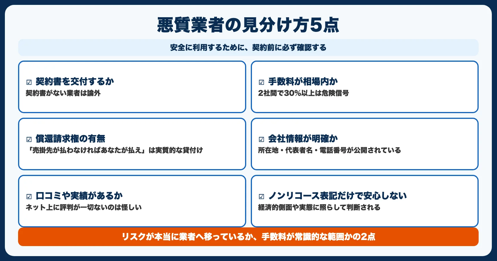 悪質業者の見分け方5つのチェックポイント