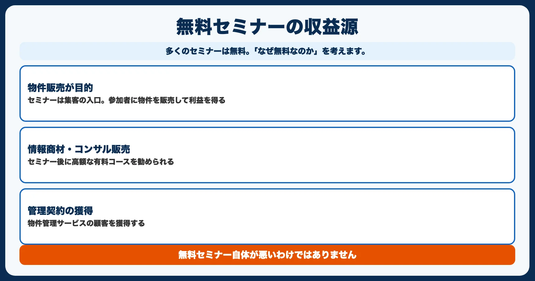 不動産投資セミナーが「怪しい」と感じる理由