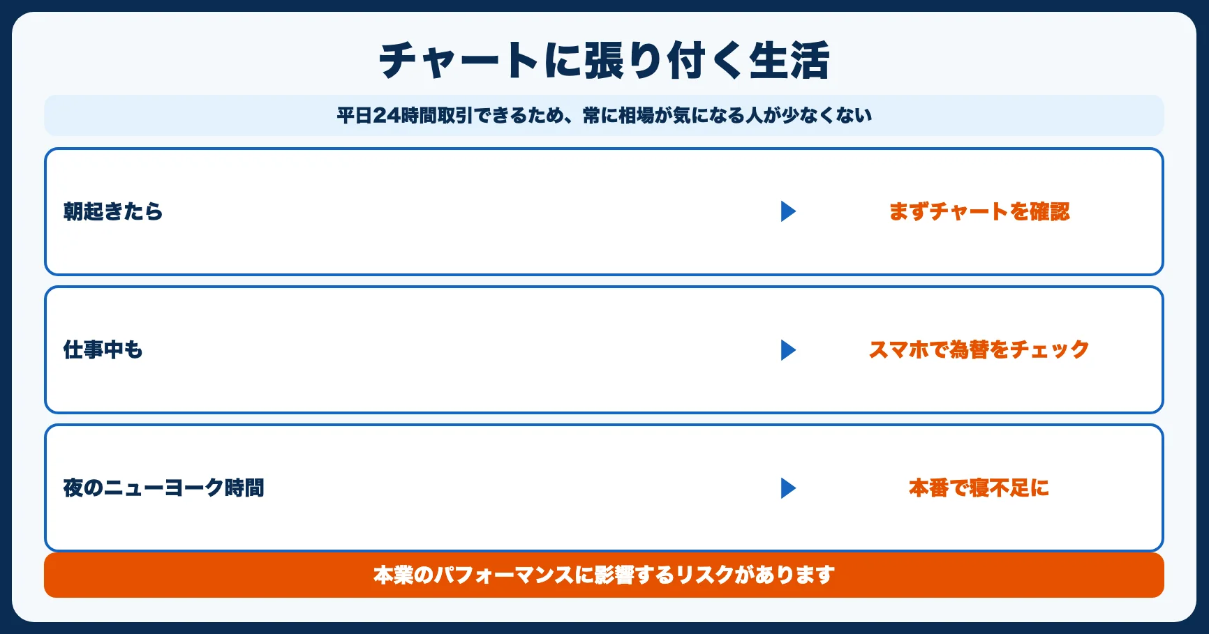やめとけ理由3：時間を大量に消費する