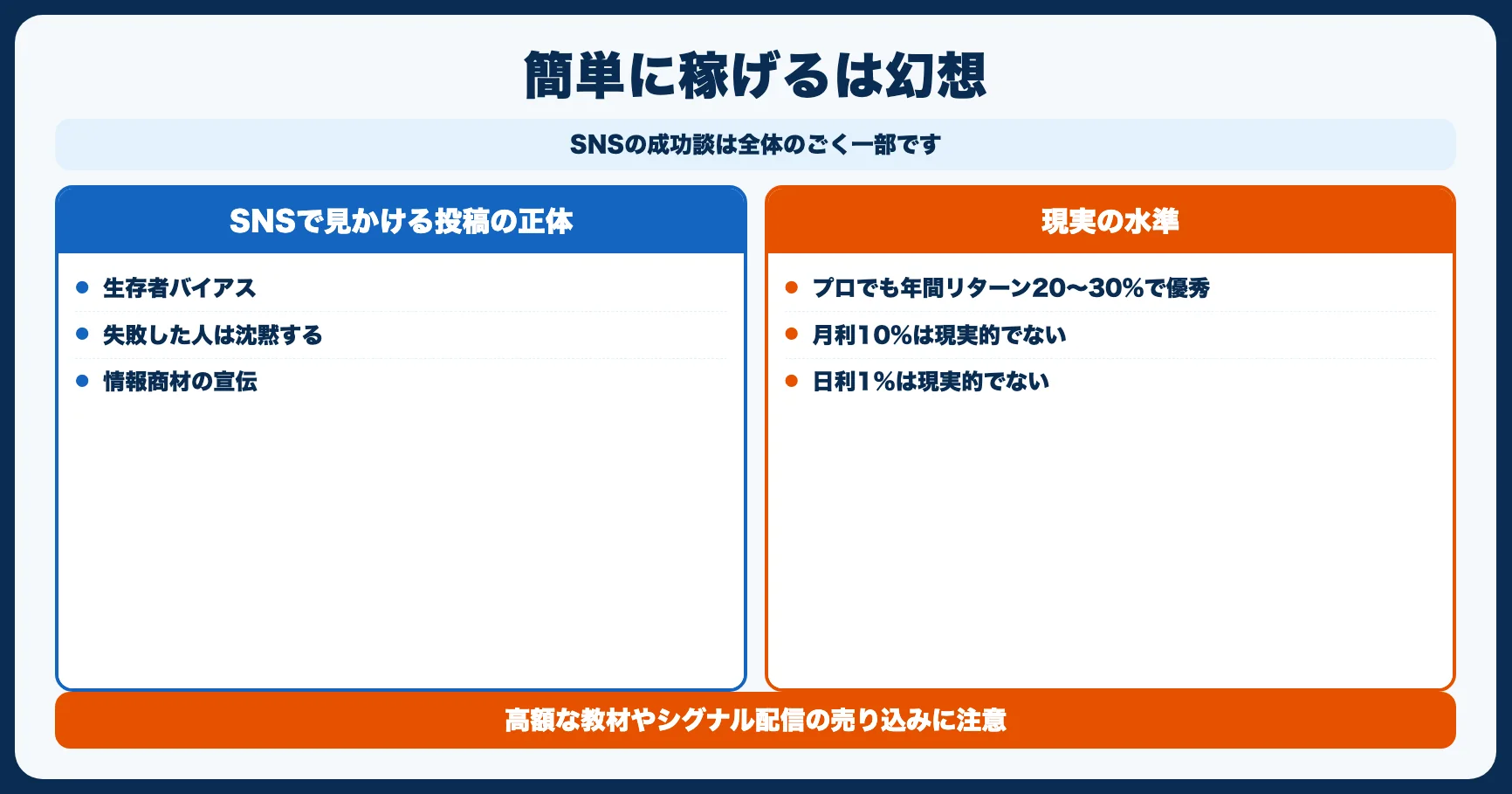 やめとけ理由5：「簡単に稼げる」は幻想