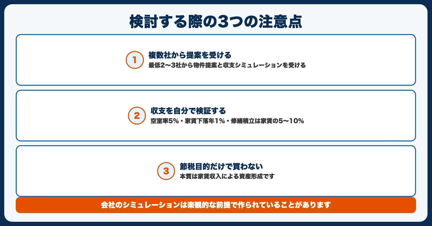 不動産投資を検討する際の3つの注意点