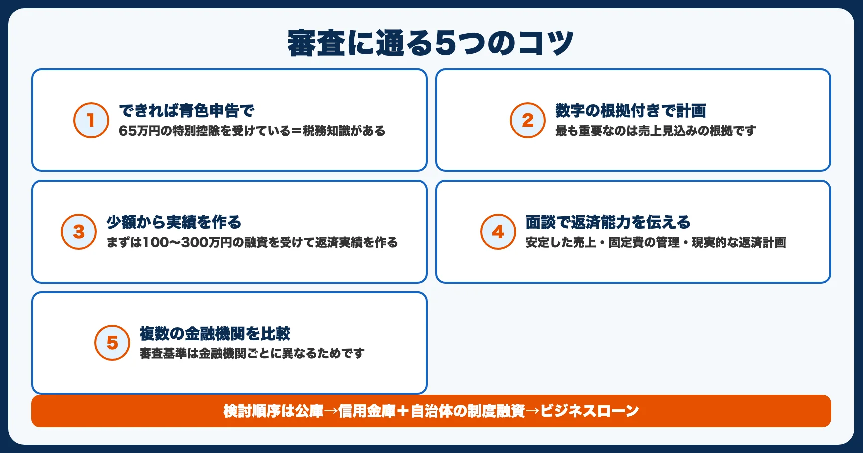 融資審査に通りやすくするための5つのコツ