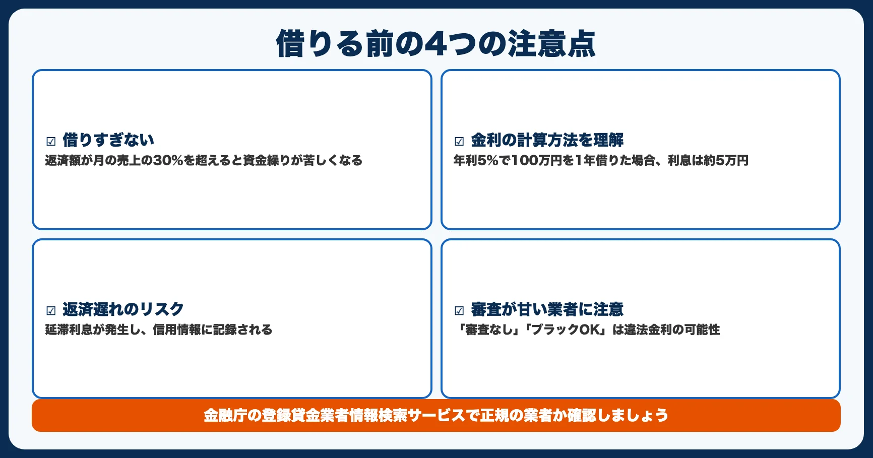 融資を受ける前に知っておくべき注意点