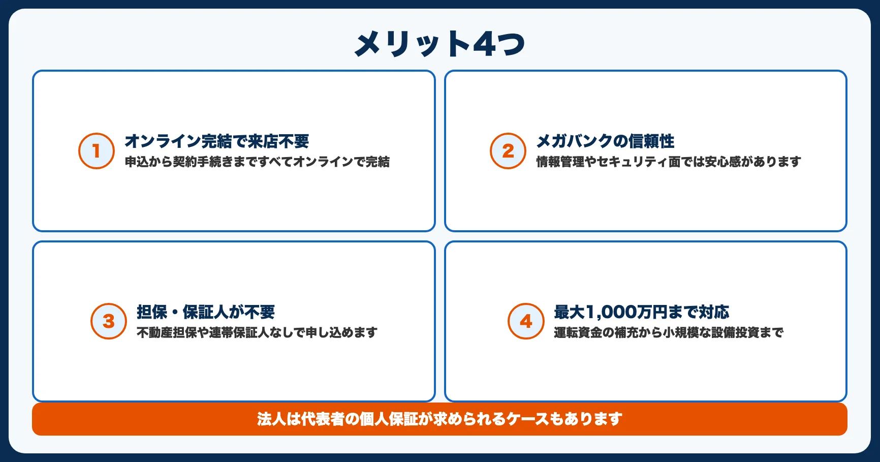三菱UFJ Biz LENDINGのメリット4つ