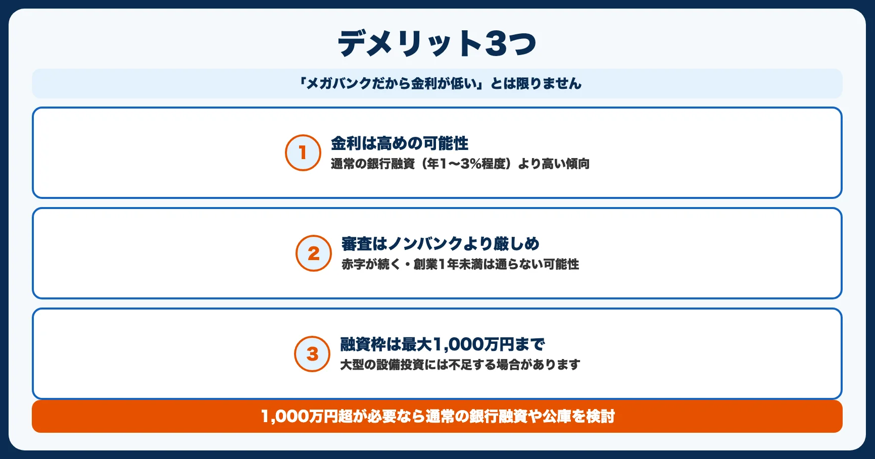 三菱UFJ Biz LENDINGのデメリット3つ