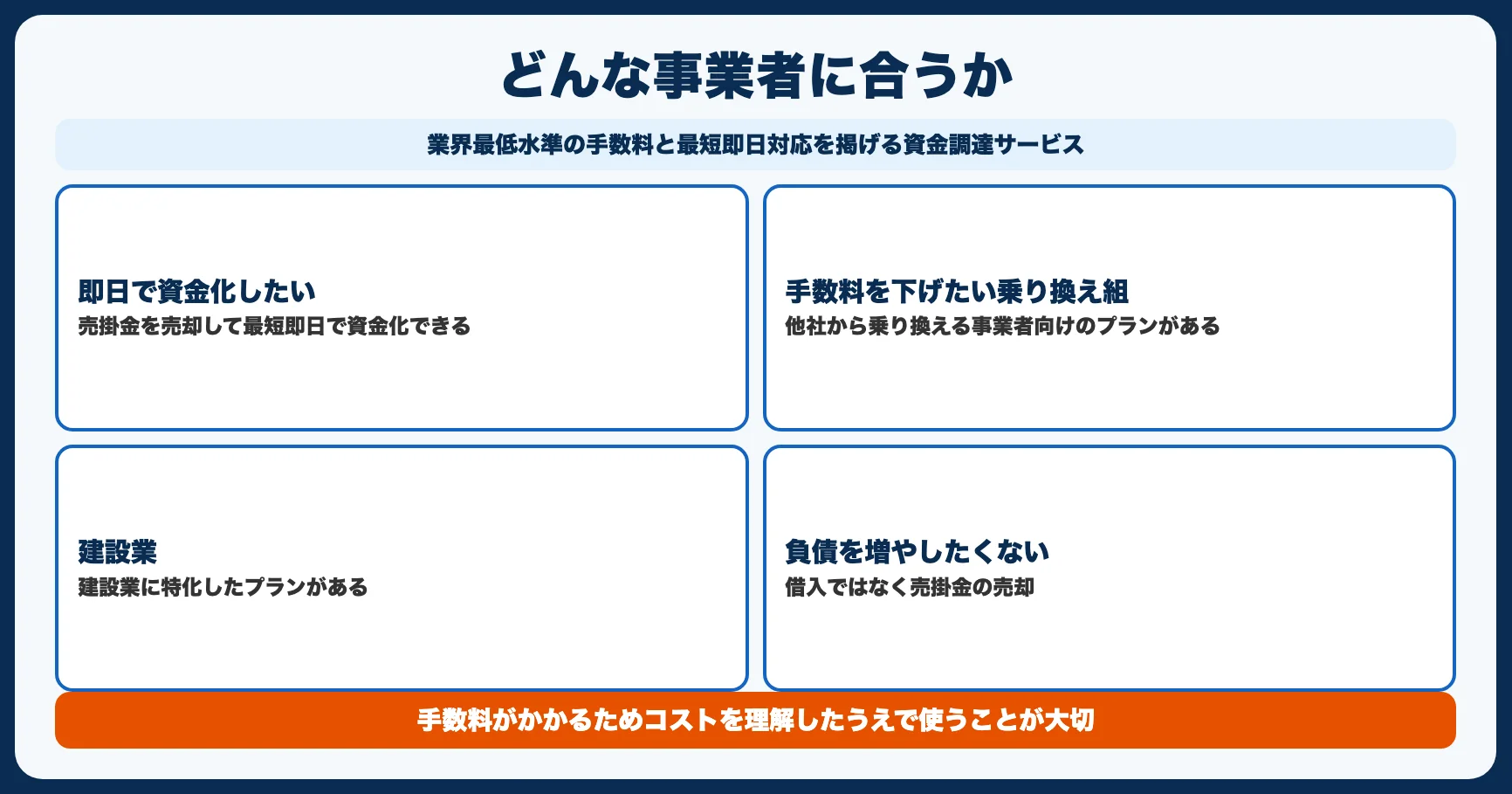 【結論】株式会社No.1は「即日で資金化したい事業者・手数料を下げたい乗り換え組」に合っている