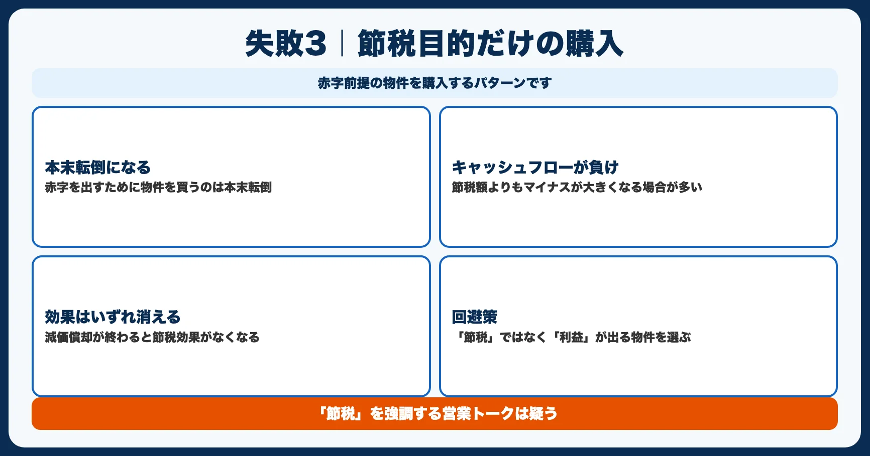 失敗事例3：節税目的だけで赤字物件を購入
