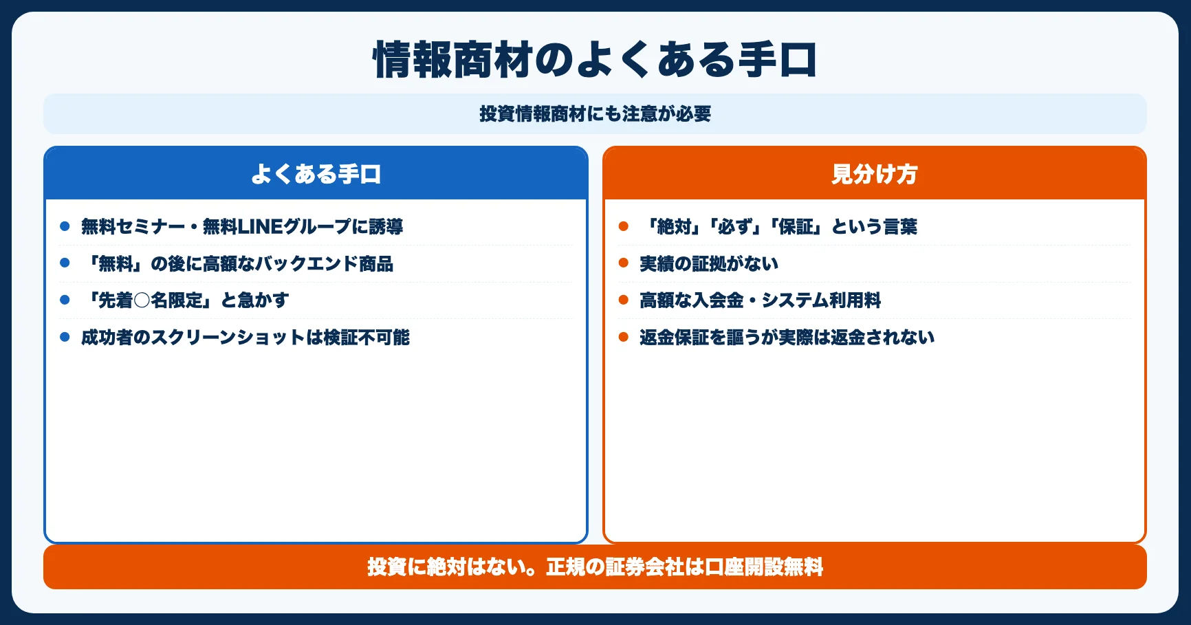 パターン4：「絶対儲かる」系の情報商材